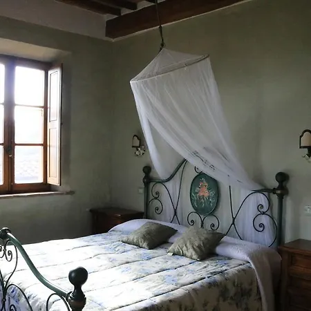 Bed & Breakfast San Buonaventura